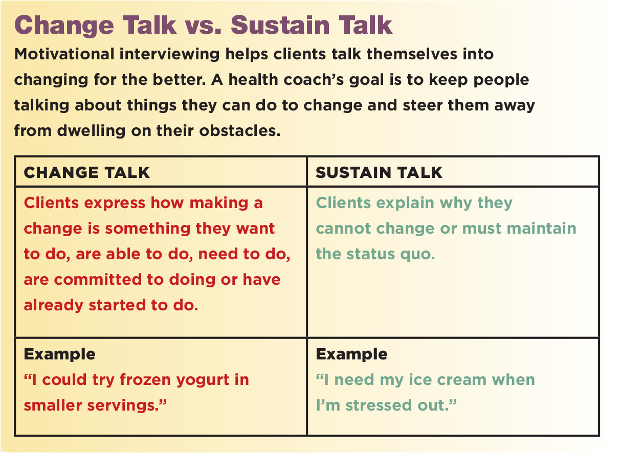 Motivational Interviewing Talking Their Way to Health IDEA Health